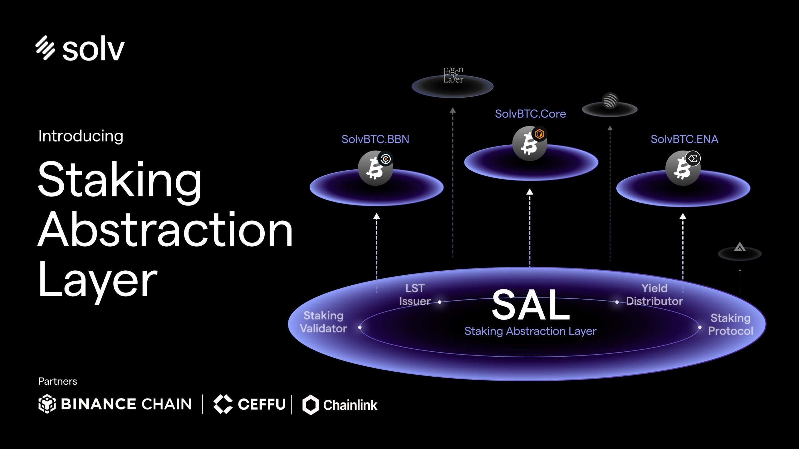 Solv Protocol via X