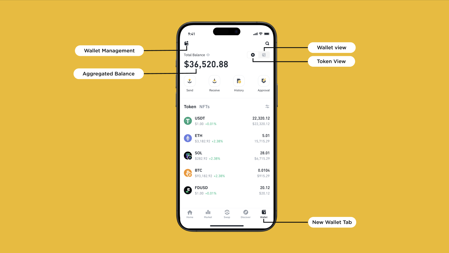 Binance Wallet