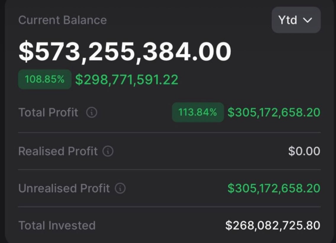 El Salvador - BTC holdings