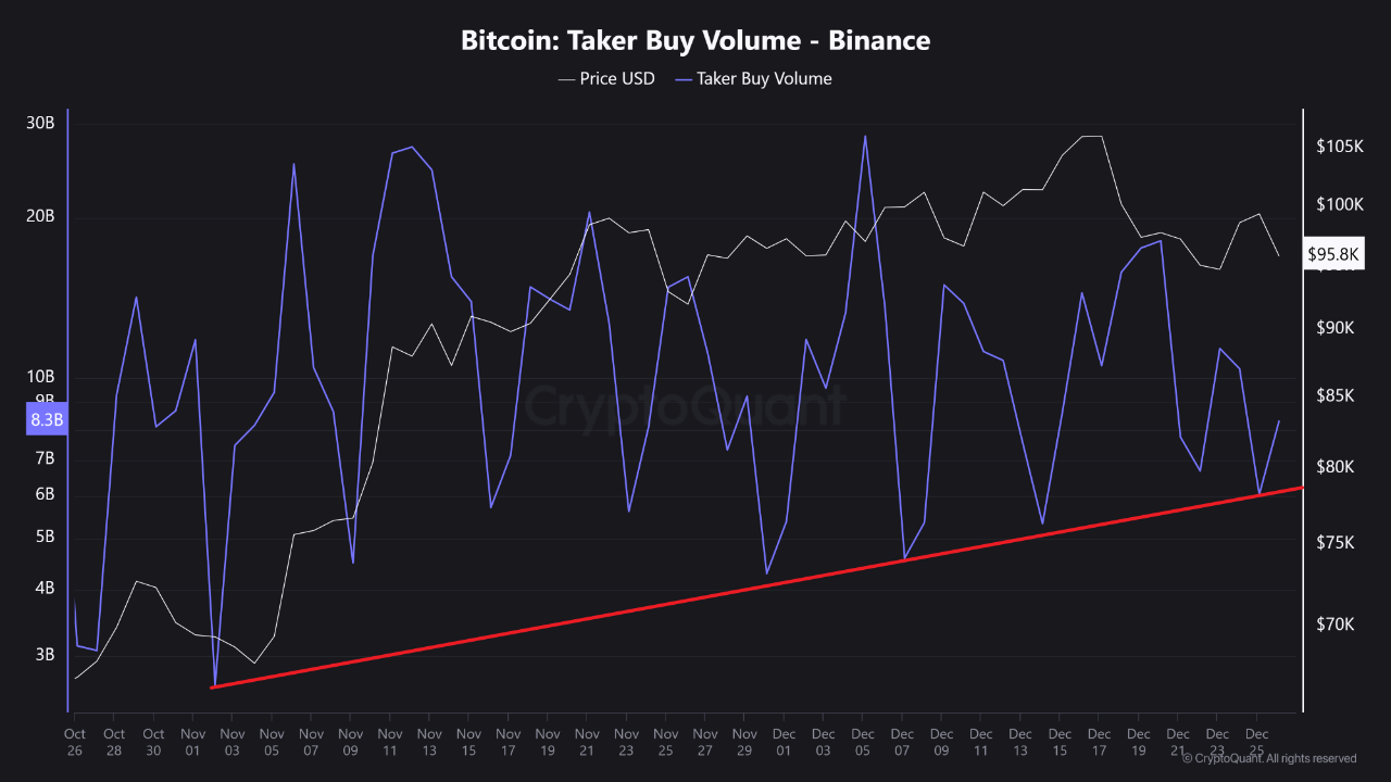 CryptoQuant via X