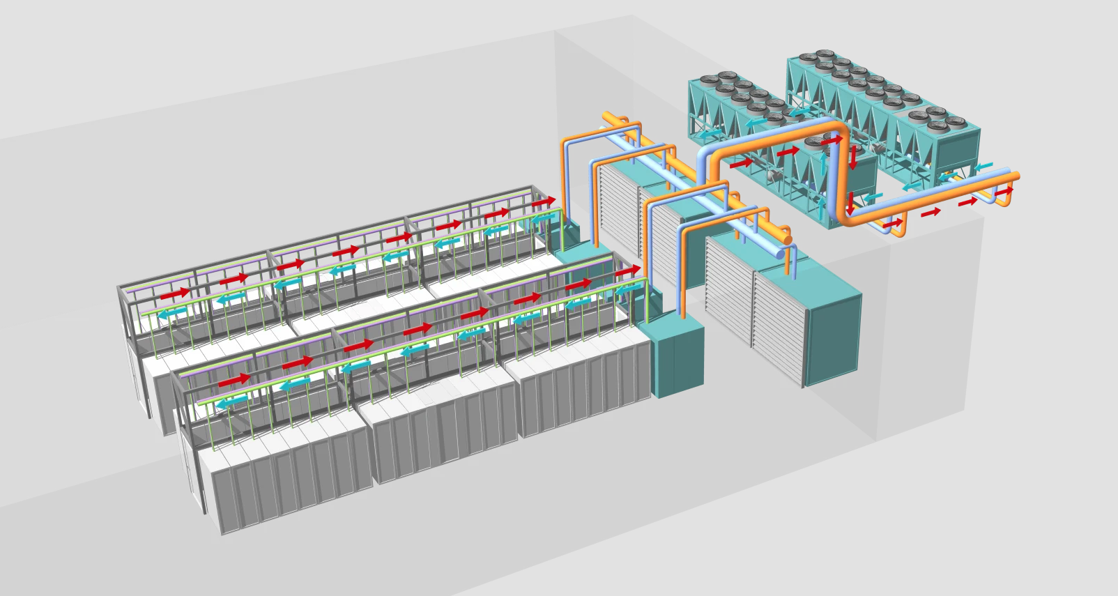 Microsoft, Data Center