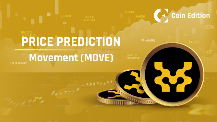 Movement (MOVE) Price Prediction 2025-2030: Will MOVE Price Hit $5 Soon?