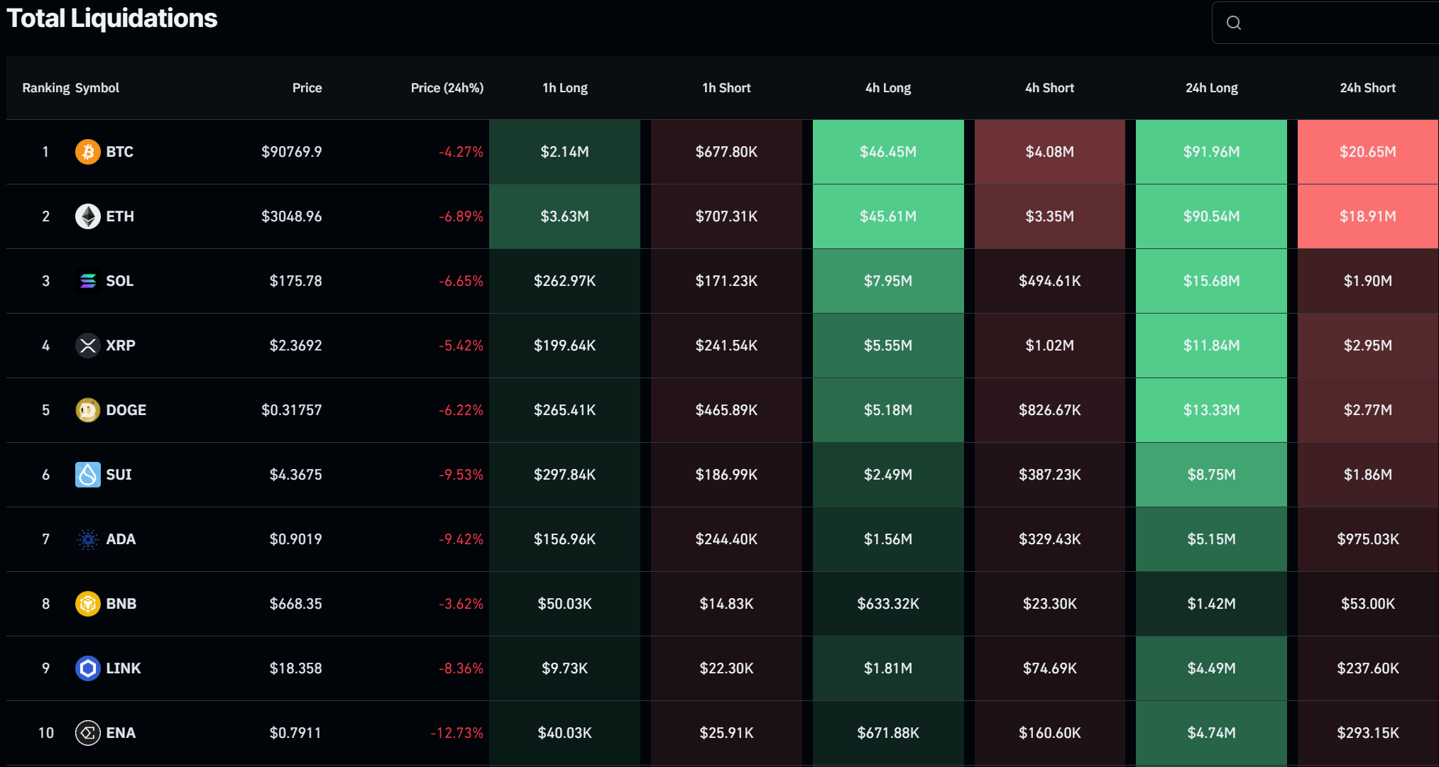 AI Agents notch 16% dip, biggest drawdown amid market correction - 1