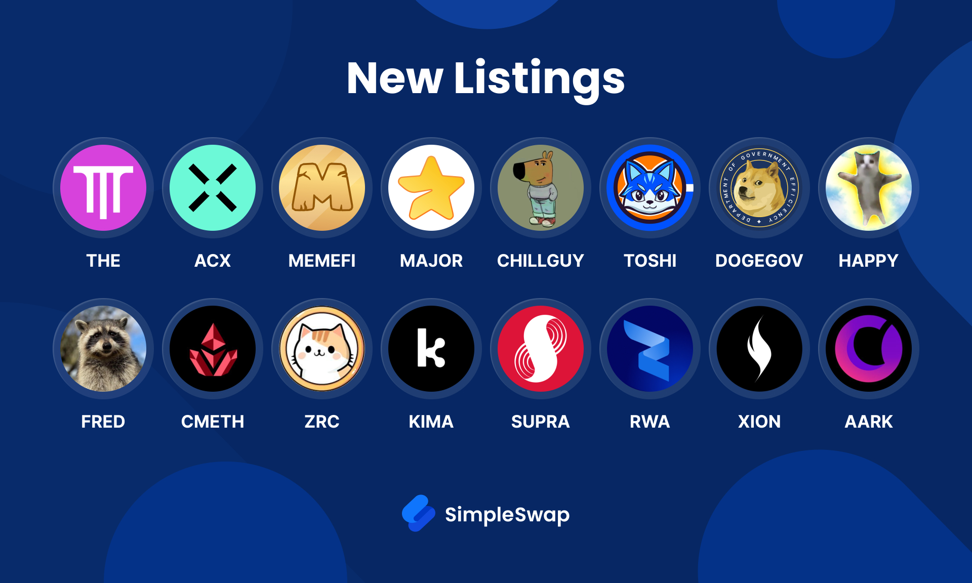 Exciting Crypto Updates: New Listings on SimpleSwap