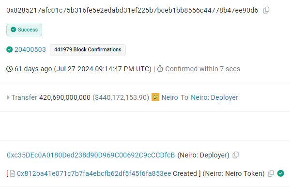 First Neiro Deployment on Ethereum