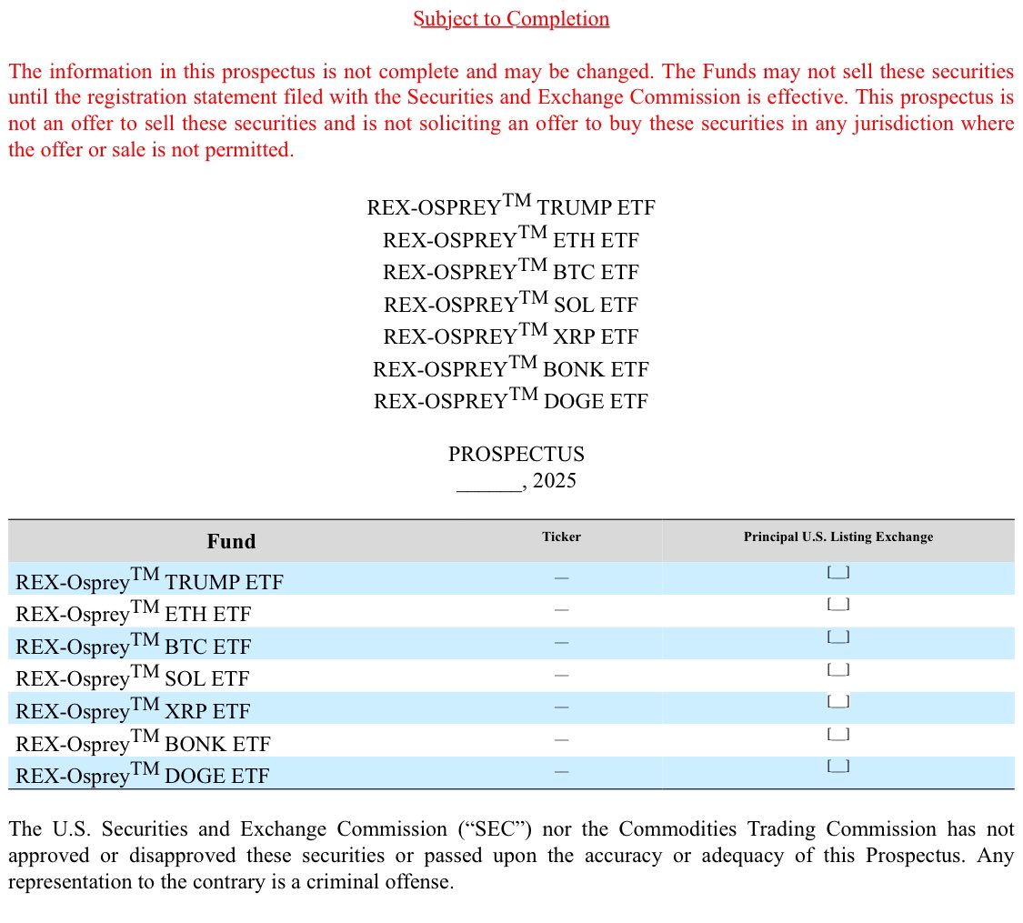 Official filing with the SEC